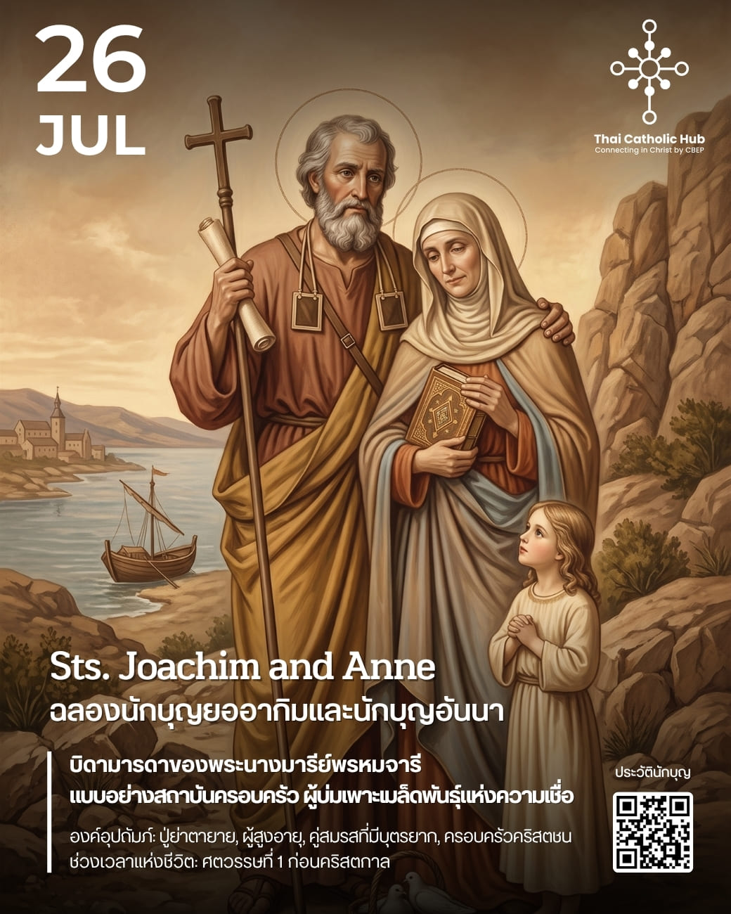 นักบุญยออากิมและนักบุญอันนา (Sts. Joachim and Anne) ทรงโอบกอดและสอนพระคัมภีร์ให้แก่พระนางมารีย์ในวัยเยาว์ - TC Hub